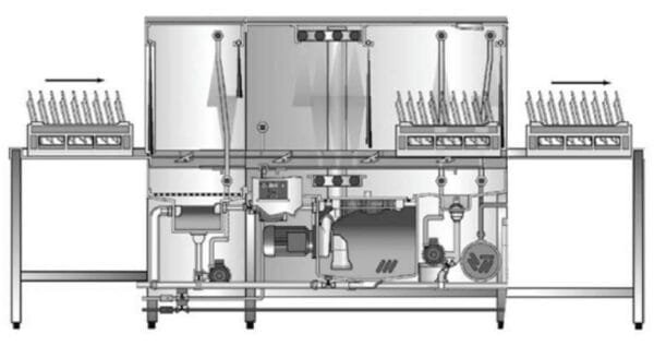Hobart Çift Tanklı Konveyörlü Bulaşık Makinesi CS-E-A-20 R/L